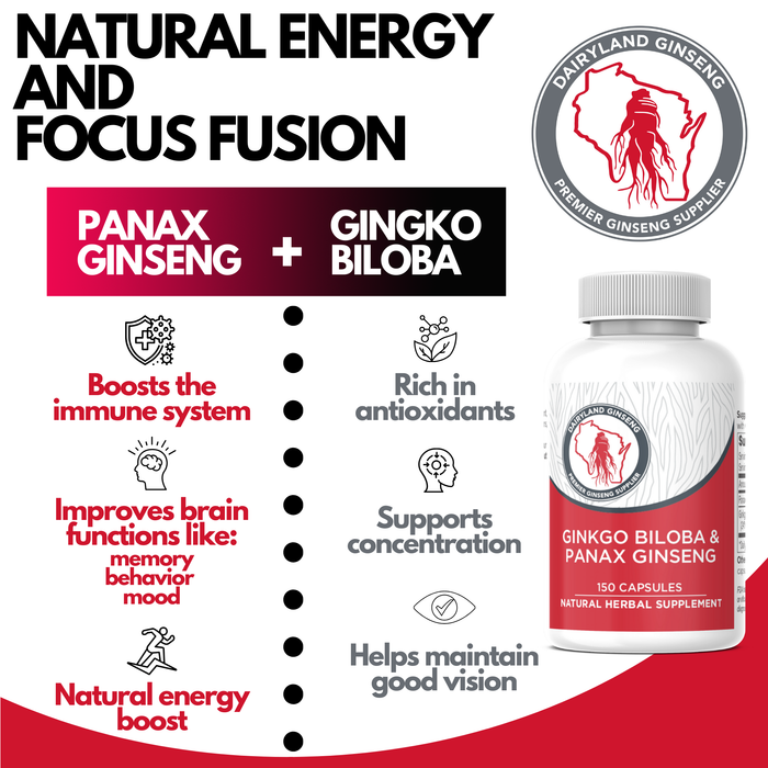 Ginkgo Biloba & Panax Ginseng Capsules
